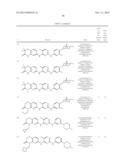 PYRIMIDINEDIAMINE KINASE INHIBITORS diagram and image