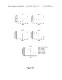 TAM RECEPTORS AND TAM RECEPTOR LIGANDS IN DETECTION AND MODULATION OF     NEUROPATHOLOGICAL DISEASE diagram and image