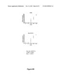 TAM RECEPTORS AND TAM RECEPTOR LIGANDS IN DETECTION AND MODULATION OF     NEUROPATHOLOGICAL DISEASE diagram and image