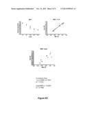 TAM RECEPTORS AND TAM RECEPTOR LIGANDS IN DETECTION AND MODULATION OF     NEUROPATHOLOGICAL DISEASE diagram and image