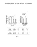 JAGGED1 AS A MARKER AND THERAPEUTIC TARGET FOR BREAST CANCER BONE     METASTASIS diagram and image