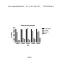 HUMAN BINDING MOLECULES CAPABLE OF NEUTRALIZING INFLUENZA VIRUS H3N2 AND     USES THEREOF diagram and image