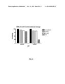 HUMAN BINDING MOLECULES CAPABLE OF NEUTRALIZING INFLUENZA VIRUS H3N2 AND     USES THEREOF diagram and image