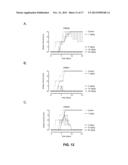 HUMAN BINDING MOLECULES CAPABLE OF NEUTRALIZING INFLUENZA VIRUS H3N2 AND     USES THEREOF diagram and image