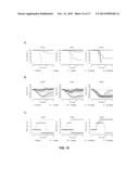 HUMAN BINDING MOLECULES CAPABLE OF NEUTRALIZING INFLUENZA VIRUS H3N2 AND     USES THEREOF diagram and image