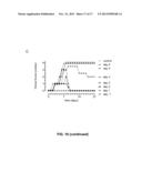 HUMAN BINDING MOLECULES CAPABLE OF NEUTRALIZING INFLUENZA VIRUS H3N2 AND     USES THEREOF diagram and image