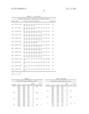 HUMAN BINDING MOLECULES CAPABLE OF NEUTRALIZING INFLUENZA VIRUS H3N2 AND     USES THEREOF diagram and image