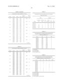 HUMAN BINDING MOLECULES CAPABLE OF NEUTRALIZING INFLUENZA VIRUS H3N2 AND     USES THEREOF diagram and image