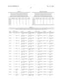 HUMAN BINDING MOLECULES CAPABLE OF NEUTRALIZING INFLUENZA VIRUS H3N2 AND     USES THEREOF diagram and image