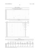 HUMAN BINDING MOLECULES CAPABLE OF NEUTRALIZING INFLUENZA VIRUS H3N2 AND     USES THEREOF diagram and image