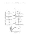 SELF-STABILIZING LINKER CONJUGATES diagram and image