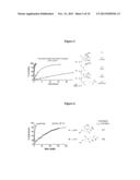 SELF-STABILIZING LINKER CONJUGATES diagram and image