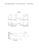 SELF-STABILIZING LINKER CONJUGATES diagram and image