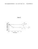 SELF-STABILIZING LINKER CONJUGATES diagram and image