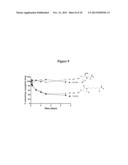 SELF-STABILIZING LINKER CONJUGATES diagram and image