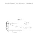 SELF-STABILIZING LINKER CONJUGATES diagram and image