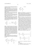 SELF-STABILIZING LINKER CONJUGATES diagram and image