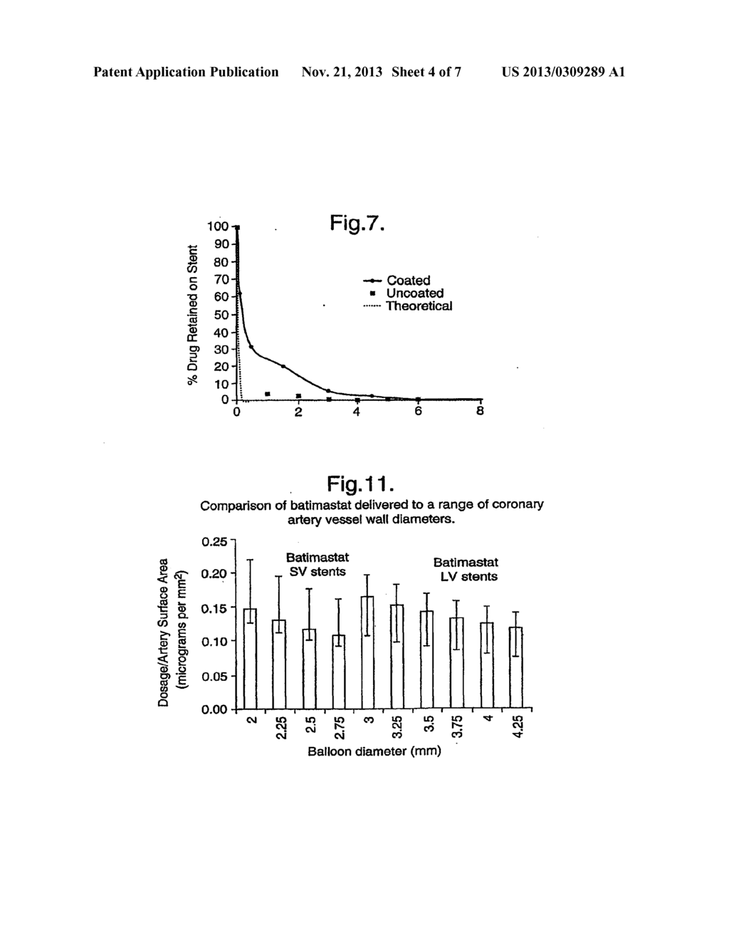 Drug Delivery From Stents - diagram, schematic, and image 05