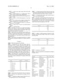 NEW ORAL DISSOLVING FILMS FOR INSULIN ADMINISTRATION, FOR TREATING     DIABETES diagram and image