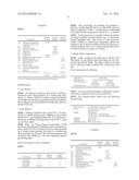 Bilayer Pharmaceutical Tablet Comprising Telmisartan and a Diuretic and     Preparation Thereof diagram and image