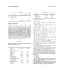 Bilayer Pharmaceutical Tablet Comprising Telmisartan and a Diuretic and     Preparation Thereof diagram and image