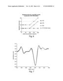 CRYSTALLINE ANTI-HTNFALPHA ANTIBODIES diagram and image