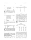 PELLET FORMULATION FOR THE TREATMENT OF THE INTESTINAL TRACT diagram and image