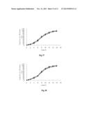 COMPOSITIONS OF ROTIGOTINE, DERIVATIVES THEREOF, OR PHARMACEUTICALLY     ACCEPTABLE SALTS OF ROTIGOTINE OR ITS DERIVATIVE diagram and image