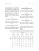 COMPOSITIONS OF ROTIGOTINE, DERIVATIVES THEREOF, OR PHARMACEUTICALLY     ACCEPTABLE SALTS OF ROTIGOTINE OR ITS DERIVATIVE diagram and image