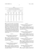 COMPOSITIONS OF ROTIGOTINE, DERIVATIVES THEREOF, OR PHARMACEUTICALLY     ACCEPTABLE SALTS OF ROTIGOTINE OR ITS DERIVATIVE diagram and image