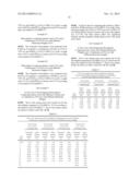 COMPOSITIONS OF ROTIGOTINE, DERIVATIVES THEREOF, OR PHARMACEUTICALLY     ACCEPTABLE SALTS OF ROTIGOTINE OR ITS DERIVATIVE diagram and image