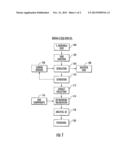 PLANT DERIVED SEED EXTRACT RICH IN ESSENTIAL FATTY ACIDS DERIVED FROM     PERILLA SEED: COMPOSITION OF MATTER, MANUFACTURING PROCESS AND USE diagram and image