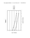 STABLE SILVER OXIDE FORMULATIONS diagram and image