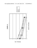 STABLE SILVER OXIDE FORMULATIONS diagram and image