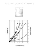 STABLE SILVER OXIDE FORMULATIONS diagram and image