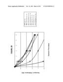 STABLE SILVER OXIDE FORMULATIONS diagram and image