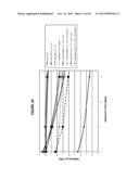 STABLE SILVER OXIDE FORMULATIONS diagram and image