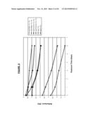 STABLE SILVER OXIDE FORMULATIONS diagram and image