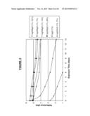 STABLE SILVER OXIDE FORMULATIONS diagram and image