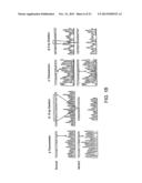 COMPOSITIONS AND METHODS FOR THE TREATMENT OR PREVENTION OF CHEMORESISTANT     NEOPLASIA diagram and image