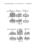 COMPOSITIONS AND METHODS FOR THE TREATMENT OR PREVENTION OF CHEMORESISTANT     NEOPLASIA diagram and image