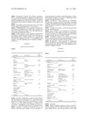 New Use Of An Extract Of Plant Origin Of Globularia And Method For     Obtaining Said Extract By In Vitro Plant Culture diagram and image