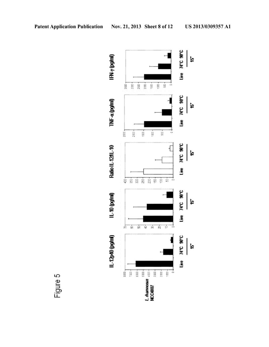 PET FOOD PREPARATIONS CONTAINING PROBIOTIC MICRO-ORGANISMS - diagram, schematic, and image 09