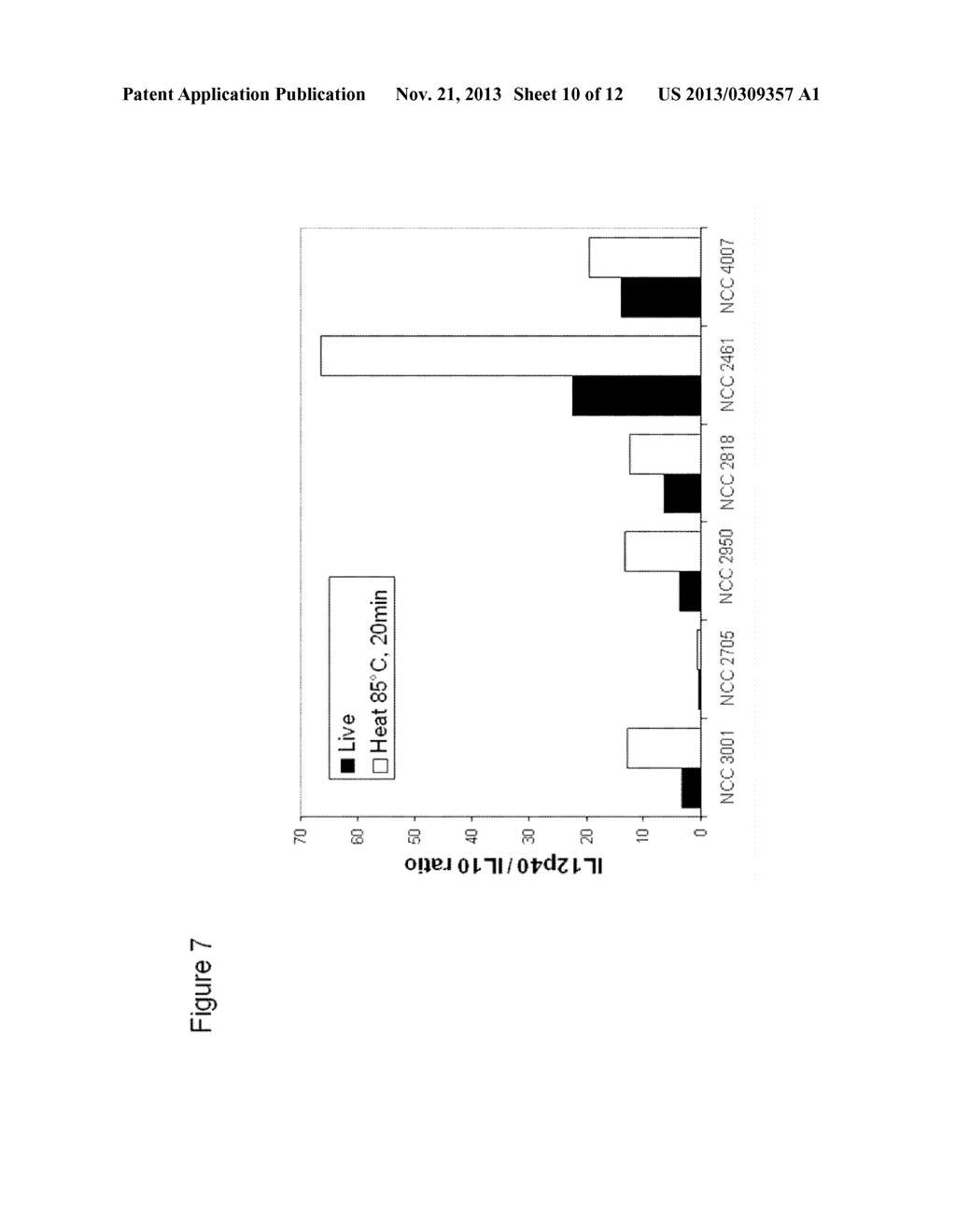 PET FOOD PREPARATIONS CONTAINING PROBIOTIC MICRO-ORGANISMS - diagram, schematic, and image 11