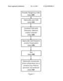 FLAVOR, ODOR, AND/OR COLORANT COMPOSITIONS WITH OLEAGINOUS MICROORGANISMS     AND RELATED METHODS diagram and image