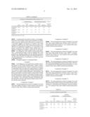 CARBONATE-RETAINING AGENT FOR CARBONATED DRINK diagram and image