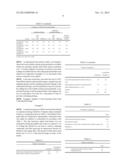 CARBONATE-RETAINING AGENT FOR CARBONATED DRINK diagram and image