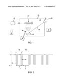 Ceramic Coating Deposition diagram and image