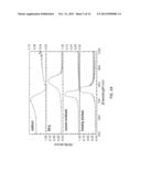 CARBON AND CARBON/SILICON COMPOSITE NANOSTRUCTURED MATERIALS AND CASTING     FORMATION METHOD diagram and image