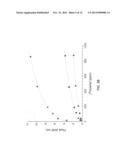 CARBON AND CARBON/SILICON COMPOSITE NANOSTRUCTURED MATERIALS AND CASTING     FORMATION METHOD diagram and image